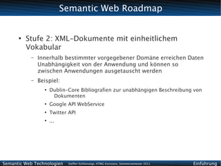 Semantic Web Roadmap


      ●
          Stufe 2: XML-Dokumente mit einheitlichem
          Vokabular
           –   Innerhalb bestimmter vorgegebener Domäne erreichen Daten
               Unabhängigkeit von der Anwendung und können so
               zwischen Anwendungen ausgetauscht werden
           –   Beispiel:
                 ●
                     Dublin-Core Bibliografien zur unabhängigen Beschreibung von
                      Dokumenten
                 ●
                     Google API WebService
                 ●
                     Twitter API
                 ●
                     ...




Semantic Web Technologien   Steffen Schlönvoigt, HTWG Konstanz, Sommersemester 2011   Einführung
 