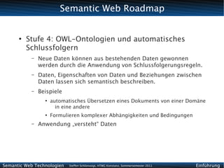 Semantic Web Roadmap


      ●
          Stufe 4: OWL-Ontologien und automatisches
          Schlussfolgern
           –   Neue Daten können aus bestehenden Daten gewonnen
               werden durch die Anwendung von Schlussfolgerungsregeln.
           –   Daten, Eigenschaften von Daten und Beziehungen zwischen
               Daten lassen sich semantisch beschreiben.
           –   Beispiele
                 ●
                     automatisches Übersetzen eines Dokuments von einer Domäne
                       in eine andere
                 ●
                     Formulieren komplexer Abhängigkeiten und Bedingungen
           –   Anwendung „versteht“ Daten




Semantic Web Technologien   Steffen Schlönvoigt, HTWG Konstanz, Sommersemester 2011   Einführung
 
