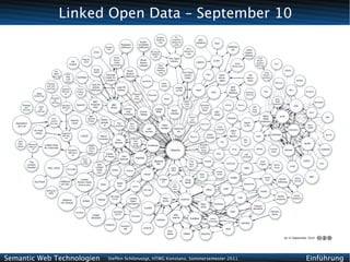 Linked Open Data – September 10




Semantic Web Technologien   Steffen Schlönvoigt, HTWG Konstanz, Sommersemester 2011   Einführung
 