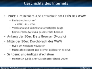 Geschichte des Internets


   ●
       1989: Tim Berners-Lee entwickelt am CERN das WWW
        –   Basiert technisch auf
              ●
                  HTTP, URLs, HTML
        –   Verteilung und Verlinkung formatierter Texte
        –   Kommerzielle Nutzung des Internets beginnt
   ●
       Anfang der 90er: Erste Browser (Mosaic)
   ●
       Mitte der 90er: Durchbruch des WWW
        –   Hype um Netscape Navigator
        –   Microsoft integriert den Internet Explorer in sein OS
   ●
       Seitdem: unbändiges Wachstum
        –   Momentan 1,668,870,408 Benutzer (Stand 2009)


Semantic Web Technologien   Steffen Schlönvoigt, HTWG Konstanz, Sommersemester 2011   Einführung
 