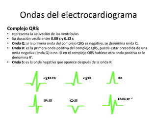 Onda R Ecg 1-Ekg.pptx