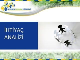 İHTİYAÇ
ANALİZİ
 