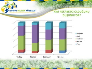 KİM REKABETÇİ OLDUĞUNU
      ÜÜÜ۰?
 