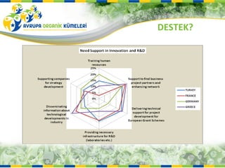 DESTEK?
 