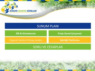 SUNUM PLANI
      EİB & Kümelenme               Proje Genel Çerçevesi

Organik Sektörü İhtiyaç Analizi         İşbirliği Platformu

                      SORU VE CEVAPLAR
 