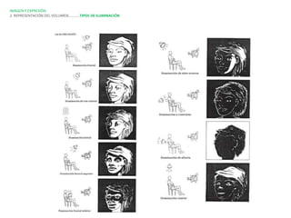 IMAGEN Y EXPRESIÓN.
2. REPRESENTACIÓN DEL VOLUMEN…………TIPOS DE ILUMINACIÓN
 