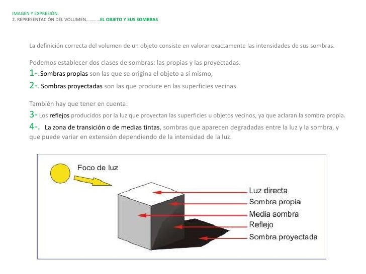 IMAGEN Y EXPRESIÓN.2. REPRESENTACIÓN DEL VOLUMEN…………EL OBJETO Y SUS SOMBRAS La definición correcta del volumen de un ...