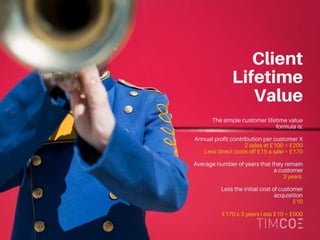 ݺߣshow 4 of Make Your Clients an Offer They Can't Refuse 2017 