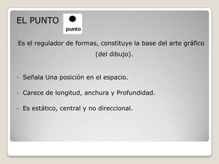 EL PUNTO

Es el regulador de formas, constituye la base del arte gráfico
                             (del dibujo).


   Señala Una posición en el espacio.

   Carece de longitud, anchura y Profundidad.

   Es estático, central y no direccional.
 