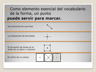 Como elemento esencial del vocabulario
 de la forma, un punto
puede servir para marcar.

Dos extremos de una línea




La intersección de dos líneas




El encuentro de líneas en la
arista de un plano o volumen



El centro de un campo
 