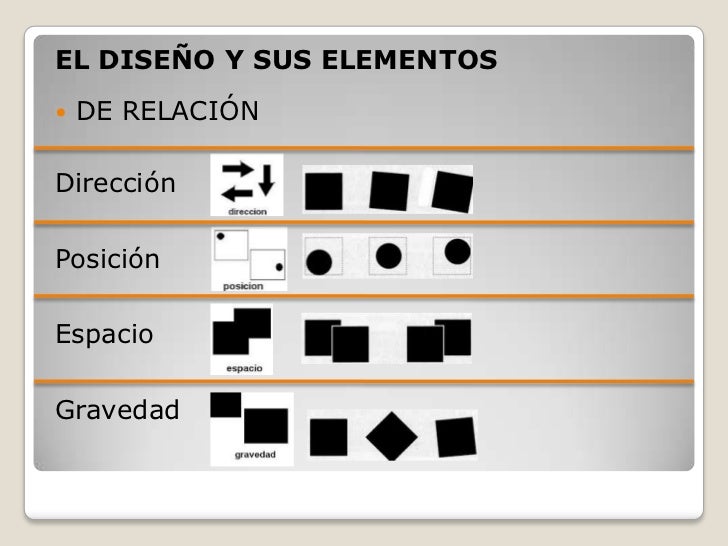 1 el diseño y sus elementos