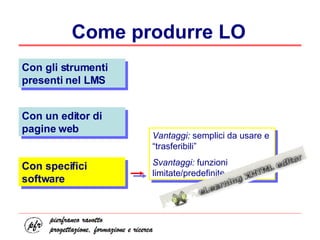 Come produrre LO Con gli strumenti presenti nel LMS Vantaggi:  semplici da usare e “trasferibili” Svantaggi:  funzioni limitate/predefinite Con un editor di pagine web Con specifici software 