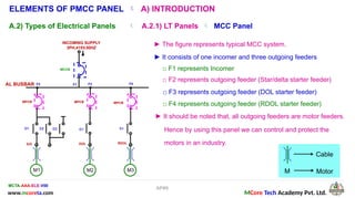 1-Elec Panel-Introduction -Slide share.pptx
