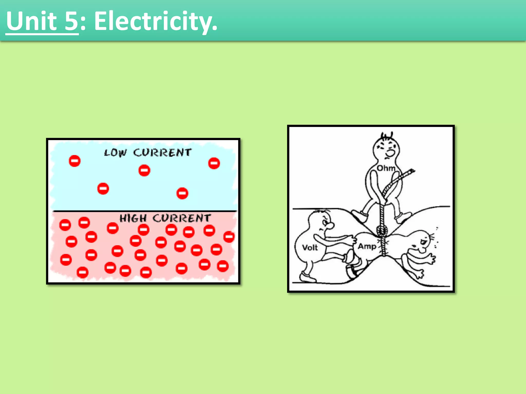 1 Electricity Magnetism Notes Pdf