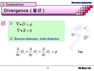 Microwave Engineering
2. Explanations

Divergence ( 발산 )


       ∇•D = ρ
          ∇•B =0
     Source detector, hole detector


         ∂      ∂     ∂
            Dx + D y + Dz = ρ                Tap
         ∂x     ∂y    ∂z


                           11                 EM Wave Lab
 