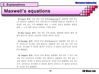 Microwave Engineering
2. Explanations

Maxwell’s equations




                  16          EM Wave Lab
 