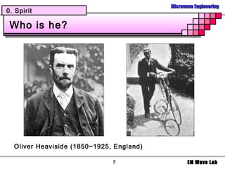 Microwave Engineering
0. Spirit

 Who is he?




  Oliver Heaviside (1850~1925, England)

                              3                  EM Wave Lab
 