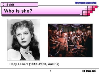 Microwave Engineering
0. Spirit

 Who is she?




     Hedy Lamarr (1913~2000, Austria)

                              4                EM Wave Lab
 