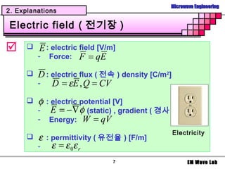 Microwave Engineering
2. Explanations

Electric field ( 전기장 )

         E : electric field [V/m]
          - Force: F = qE

         D : electric flux ( 전속 ) density [C/m2]
          -   D = εE , Q = CV
         φ : electric potential [V]
          - E = − ∇ φ (static) , gradient ( 경사 )
          - Energy: W = qV
                                                    Electricity
         ε   : permittivity ( 유전율 ) [F/m]
          -    ε = ε 0ε r
                                  7                      EM Wave Lab
 