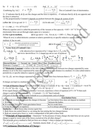 So F ∝ Q1 × Q2 - - - - - - - - - -(1) And F ∝ 1/r2
- - - - - - - - - -(2)
Combining Eq 1 & 2 2
21
r
qq
F ∝ 2
21
r
qq
kF = This is Coulomb’s law of electrostatics.
1) +F indicates that Q1 & Q2 are like charges and the force is repulsive, −F indicates that Q1 & Q2 are opposite and
the force is attractive.
2) The proportionality Constant k depends on medium between the charges & system of unit.
(a)For Air (i) in cgs unit k= 1 2
21
r
qq
F = (ii) In mks unit 2
21
04
1
r
qq
F
επ
=
k = 1/ ( 4πε 0 ) = 9 × 109
N m2
/C2
Where ε0 (epsilon zero) is called the permittivity of the vacuum or free space.ε0 = 8.85 × 10−12
C2
/N m2
(The
electrostatic force can act through empty space or a vacuum.)
(b) For a given medium, (i) In cgs unit k = 1/εr . For air, εr = 1.005 ≈ 1, Thus, for air εr ≈ ε0 .
Where K or εr is called dielectric constant or relative permittivity or specific inductive capacity (SIC) of the
medium. εr has no unit.
vacuumoftypermittivi
mediumoftypermittiviAbsolute
r ==
0ε
ε
ε (ii) In SI units, K
k
04
1
επ
=
3. Vector form of Coulomb’s law:−
1.7 Dielectric Constant is define as the ratio of the electrostatic force between two charges separated by some
distance in air to the force experienced by same charges kept at same distance in a medium. It is also called relative
permittivity or specific inductive capacity or dielectric coefficient.
Let Q1 & Q2 are two charges separated by a distance r in air ,then force between them is 2
21
04
1
r
qq
Fa
επ
=
If charges are kept in a medium then force 2
21
04
1
r
qq
K
Fm
επ
= so
med
air
F
F
K =
1.6 Unit of Electric Charge:- S I unit of electric charge is Coulomb. If Q1 = Q2 = Q & r =1 m &force F = 9×10 9
N
F = 9 × 10 9
Q1 × Q2 / r2
So 9 × 10 9
= 9 × 10 9
Q× Q / 12
Hence Q = ± 1
If two equal charges separated by a distance 1 m in air, experience a force of repulsion of 9 × 10 9
N then each
charge is said to be one coulomb. 1 Coulomb = 3 × 10 9
Stat Coulomb
CGS unit of electric charge is state coulomb or e.s.u (electrostatic unit) of charge.
Electrostatic Force Gravitation Force
a. It depends on medium between the charges (it become
1 / K times)
a. Gravitation force does not depend on medium
between the bodies.
b. It is stronger force (1036
times gravitation force) b. It is weak force.
c. It may be attractive or repulsive c. It is always attractive
Similarity:- 1. Both forces obey inverse squire law. 2. Both act in vacuum.
3. Both forces are central forces i.e. act along the line joining the two charges/masses
4. Both are conservative force i.e. work is independent of the path in these field.
1.7 Principle of Superposition: - Statement-“ In the presence of many charges the total force act on a given
charge is equal to vector sum of the forces exerted on it by all other charges”.
This principle gives a method to find out force on a charge 1 when n charges are interacting.
→→→→→
+−−−−−+++= nFFFFF 1141312
Similarly electric field
→→→→→
+−−−−−+++= nEEEEE 1141312
1.8 Continuous Distribution of Charge:-
 