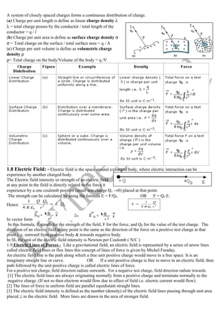 A system of closely spaced charges forms a continuous distribution of charge.
(a) Charge per unit length is define as linear charge density λ
λ = total charge posses by the conductor / total length of the
conductor = q / l
(b) Charge per unit area is define as surface charge density σ
σ = Total charge on the surface / total surface area = q / A
(c) Charge per unit volume is define as volumetric charge
density ρ
ρ= Total charge on the body/Volume of the body = q /V
1.8 Electric Field: - Electric field is the space around a charged body, where electric interaction can be
experience by another charged body.
The Electric field intensity or strength of an electric field
at any point in the field is directly related to the force it
experience by a one coulomb positive (small test charge Qo →0) placed at that point.
The strength can be calculated by using the formula E = F/Q0. OR F = Q0 E.
Hence 02
0
04
1
QE
r
QQ
=
επ
2
04
1
r
Q
E
επ
=
In vector form
In this formula, E stands for the strength of the field, F for the force, and Q0 for the value of the test charge. The
direction of an electric field at any point is the same as the direction of the force on a positive test charge at that
point i. e. outward from positive body & towards negative body.
In SI, the unit of the electric field intensity is Newton per Coulomb ( N/C )
1.9 Electric Lines of Forces:- Like a gravitational field, an electric field is represented by a series of arrow lines
called electric field lines or flux lines this concept of lines of force is given by Michel Faraday.
An electric field line is the path along which a free unit positive charge would move in a free space. It is an
imaginary straight line or curve. OR If a unit positive charge is free to move in an electric field, then
path followed by the unit positive charge is called electric lines of force.
For a positive test charge, field direction radiate outwards. For a negative test charge, field direction radiate inwards.
[1] The electric field lines are always originating normally from a positive charge and terminate normally to the
negative charge. (If not so then electron would flow due to effect of field i.e. electric current would flow).
[2] The lines of force in uniform field are parallel equidistant straight lines.
[3] The electric field intensity is defined as the number (density) of the electric field lines passing through unit area
placed ⊥ to the electric field. More lines are drawn in the area of stronger field.
 