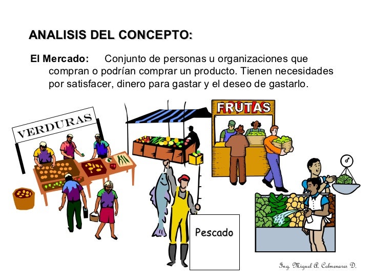 1. elementos de la mercadotecnia