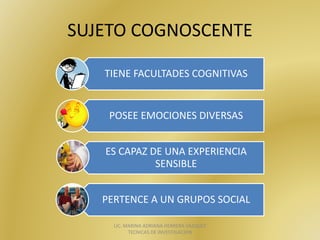 SUJETO	COGNOSCENTE
TIENE	FACULTADES	COGNITIVAS
POSEE	EMOCIONES	DIVERSAS
ES	CAPAZ	DE	UNA	EXPERIENCIA	
SENSIBLE
PERTENCE	A	UN	GRUPOS	SOCIAL
LIC.	MARINA	ADRIANA	HERRERA	VAZQUEZ		
TECNICAS	DE	INVESTIGACION
 