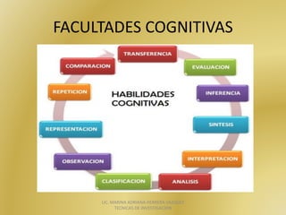 FACULTADES	COGNITIVAS	
LIC.	MARINA	ADRIANA	HERRERA	VAZQUEZ		
TECNICAS	DE	INVESTIGACION
 