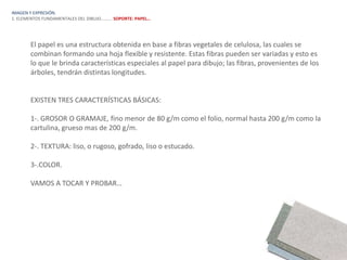 IMAGEN Y EXPRESIÓN. 1. ELEMENTOS FUNDAMENTALES DEL DIBUJO………. SOPORTE: PAPEL…El papel es una estructura obtenida en base a fibras vegetales de celulosa, las cuales se combinan formando una hoja flexible y resistente. Estas fibras pueden ser variadas y esto es lo que le brinda características especiales al papel para dibujo; las fibras, provenientes de los árboles, tendrán distintas longitudes. EXISTEN TRES CARACTERÍSTICAS BÁSICAS:1-. GROSOR O GRAMAJE, fino menor de 80 g/m como el folio, normal hasta 200 g/m como la cartulina, grueso mas de 200 g/m.2-. TEXTURA: liso, o rugoso, gofrado, liso o estucado.3-.COLOR.VAMOS A TOCAR Y PROBAR…