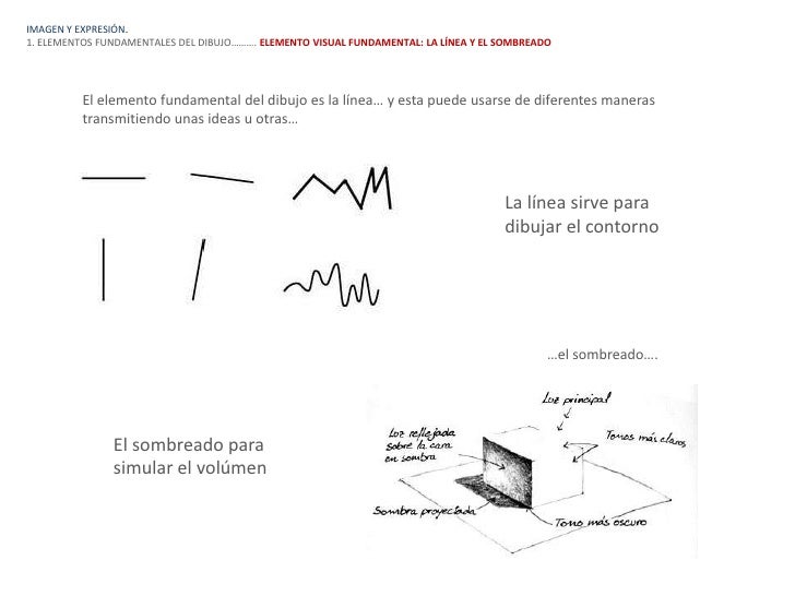 1. elementos del dibujo 1. elementos del dibujo
