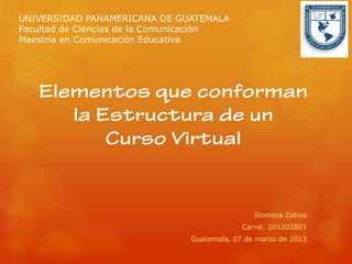 UNIVERSIDAD PANAMERICANA DE GUATEMALA
Facultad de Ciencias de la Comunicación
Maestría en Comunicación Educativa




                                               Siomara Zetino
                                            Carné: 201202801
                               Guatemala, 07 de marzo de 2013
 