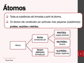 Átomos 
Todas as substâncias são formadas a partir de átomos. 
Os átomos são constituídos por partículas mais pequenas (subatómicas): protões, neutrões e eletrões. 
6 
Átomo 
Núcleo constituído por 
PROTÕES – cargas positivas 
NEUTRÕES - neutros 
Nuvem eletrónica formada por 
ELETRÕES – cargas negativas 
Daniela Pinto  