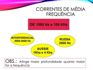CORRENTES DE MÉDIA
FREQUÊNCIA
DE 1000 Hz a 100 KHz
RUSSA
2500 Hz
INTERFERENCIAL
2000-4000 Hz
AUSSIE
1Khz e 4 Khz
OBS.: Atinge maior profundidade quanto maior
for a frequência
 