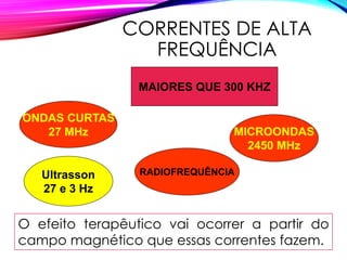 CORRENTES DE ALTA
FREQUÊNCIA
MAIORES QUE 300 KHZ
ONDAS CURTAS
27 MHz MICROONDAS
2450 MHz
RADIOFREQUÊNCIA
O efeito terapêutico vai ocorrer a partir do
campo magnético que essas correntes fazem.
Ultrasson
27 e 3 Hz
 