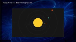 vVídeo: A História do Eletromagnetismo
 