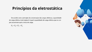 Princípios da eletrostática
 