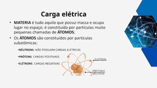 Carga elétrica
 
