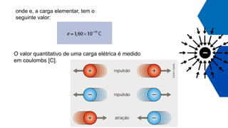 onde e, a carga elementar, tem o
seguinte valor:
O valor quantitativo de uma carga elétrica é medido
em coulombs [C].
 