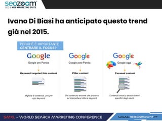 Ivano Di Biasi ha anticipato questo trend
già nel 2015.
 