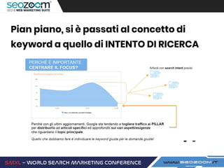 Pian piano, si è passati al concetto di
keyword a quello di INTENTO DI RICERCA
 