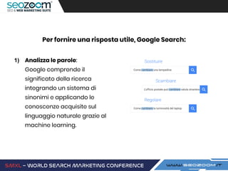 Per fornire una risposta utile, Google Search:
1) Analizza le parole:
Google comprende il
significato della ricerca
integrando un sistema di
sinonimi e applicando le
conoscenze acquisite sul
linguaggio naturale grazie al
machine learning.
 