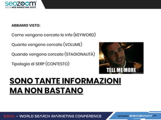 ABBIAMO VISTO:
Come vengono cercate le info (KEYWORD)
Quanto vengono cercate (VOLUME)
Quando vengono cercate (STAGIONALITÀ)
Tipologia di SERP (CONTESTO)
SONO TANTE INFORMAZIONI
MA NON BASTANO
 