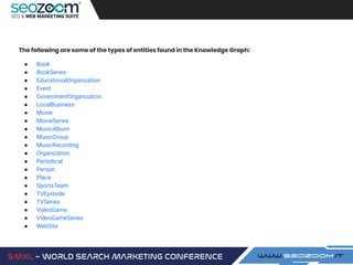 The following are some of the types of entities found in the Knowledge Graph:
● Book
● BookSeries
● EducationalOrganization
● Event
● GovernmentOrganization
● LocalBusiness
● Movie
● MovieSeries
● MusicAlbum
● MusicGroup
● MusicRecording
● Organization
● Periodical
● Person
● Place
● SportsTeam
● TVEpisode
● TVSeries
● VideoGame
● VideoGameSeries
● WebSite
 