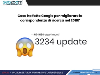 Cosa ha fatto Google per migliorare la
corrispondenza di ricerca nel 2018?
→ 654.680 esperimenti
→ 3234 update
 