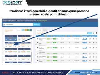Studiamo i temi correlati e identifichiamo quali possono
essere i nostri punti di forza:
 