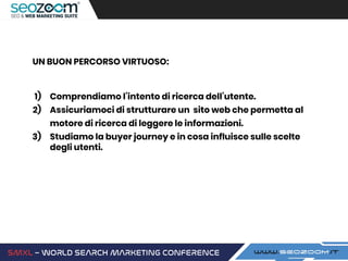 UN BUON PERCORSO VIRTUOSO:
1) Comprendiamo l’intento di ricerca dell’utente.
2) Assicuriamoci di strutturare un sito web che permetta al
motore di ricerca di leggere le informazioni.
3) Studiamo la buyer journey e in cosa influisce sulle scelte
degli utenti.
 