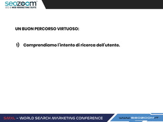 UN BUON PERCORSO VIRTUOSO:
1) Comprendiamo l’intento di ricerca dell’utente.
 