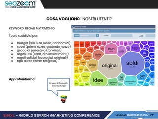 COSA VOGLIONO I NOSTRI UTENTI?
KEYWORD: REGALI MATRIMONIO
Topic suddivisi per:
● budget (100 Euro, lusso, economici)
● sposi (prime nozze, seconde nozze)
● grado di parentela (familiari)
● regali utili (casa, oro investimenti)
● regali solidali (ecologici, originali)
● tipo di rito (civile, religioso)
Approfondiamo:
Keyword Research
→ Interest Finder
 