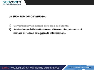UN BUON PERCORSO VIRTUOSO:
1) Comprendiamo l’intento di ricerca dell’utente.
2) Assicuriamoci di strutturare un sito web che permetta al
motore di ricerca di leggere le informazioni.
 