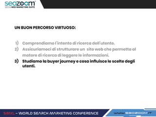 UN BUON PERCORSO VIRTUOSO:
1) Comprendiamo l’intento di ricerca dell’utente.
2) Assicuriamoci di strutturare un sito web che permetta al
motore di ricerca di leggere le informazioni.
3) Studiamo la buyer journey e cosa influisce le scelte degli
utenti.
 